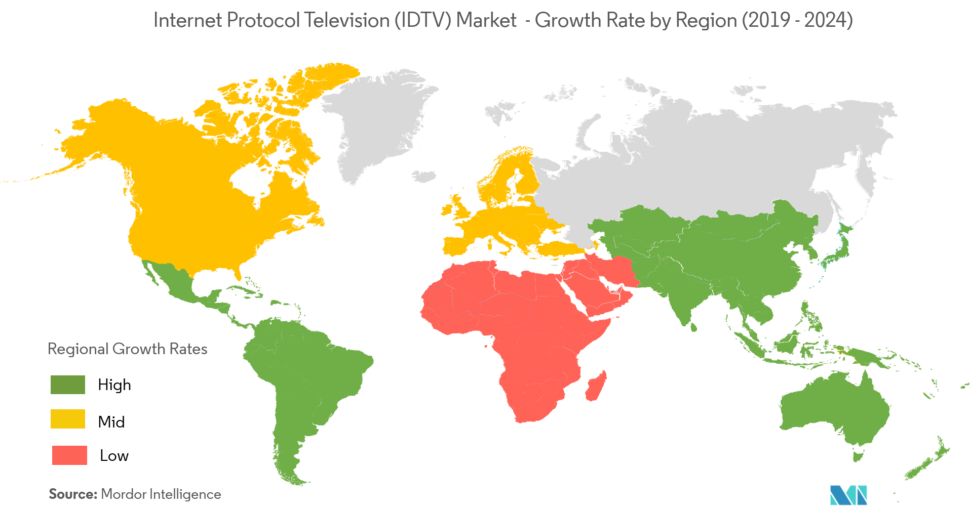 Internet Protocol Television (IPTV) Market Growth rate